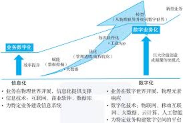 <b>商业空间地面升级,美观耐用的环氧地坪受到客户关注</b>